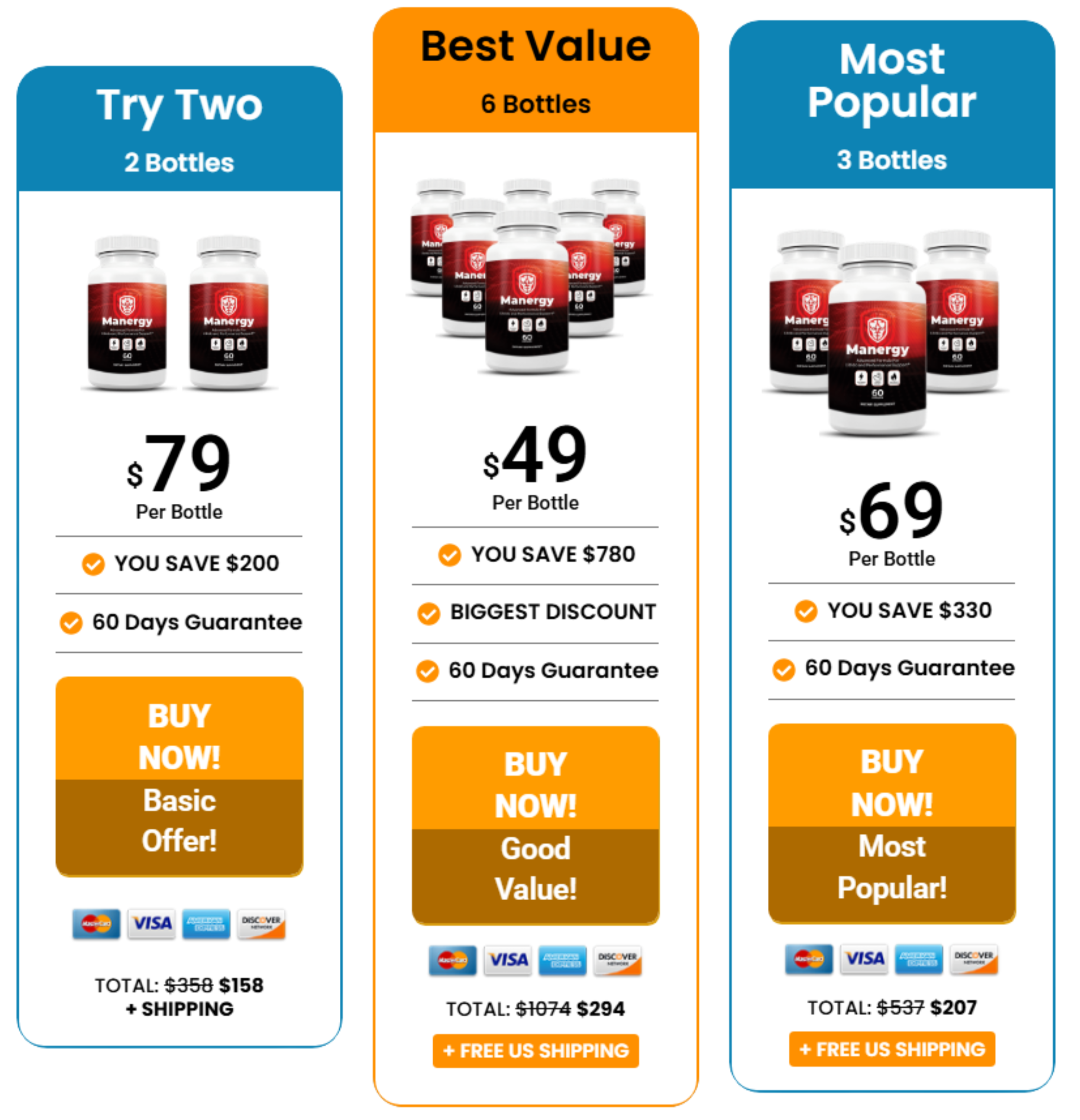 Manergy Pricing